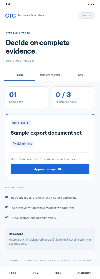 Proposed prototype · synthetic data · not connected to real systems