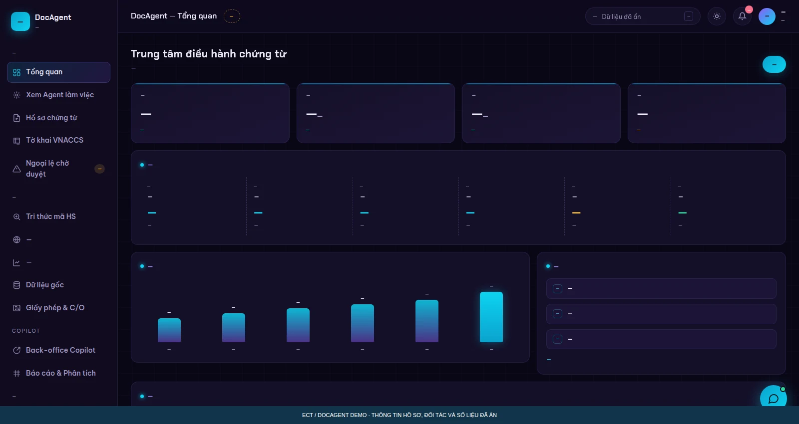 DocAgent: audit trail & permissions — Existing demo · data redacted