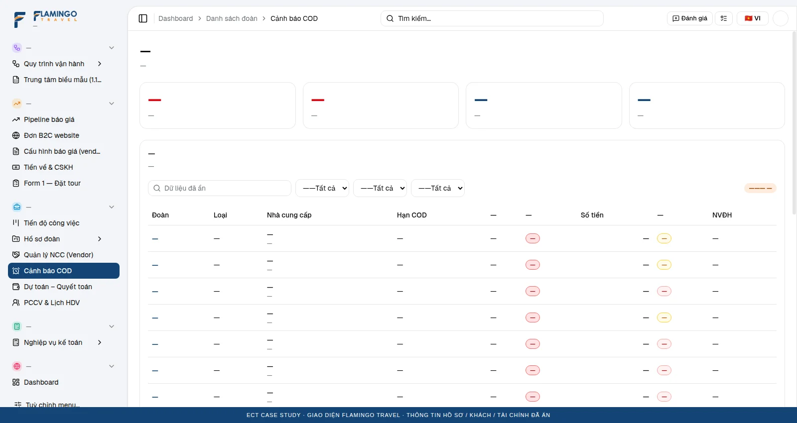 Supplier payment deadline control — Flamingo Travel demo screen