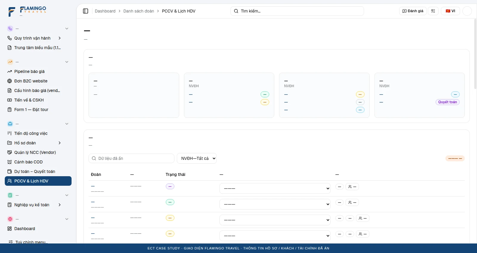 Guide assignment & schedule — Flamingo Travel demo screen