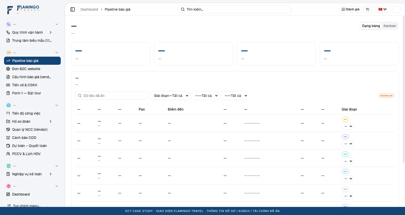 Sales: from request to opportunity — Flamingo Travel demo screen