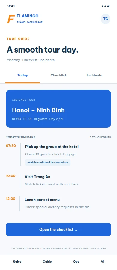 Proposed prototypes: Sales · Guide · Operations manager