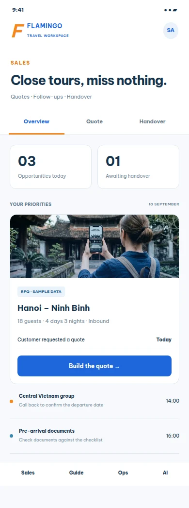 Proposed prototypes: Sales · Guide · Operations manager