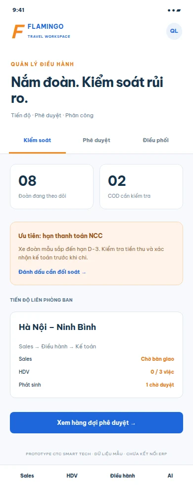 Prototype đề xuất: Sales · HDV · Quản lý điều hành